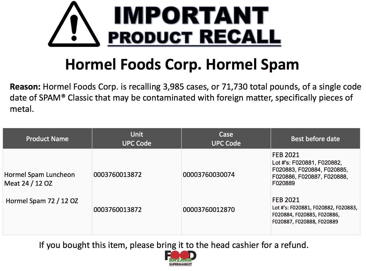 Hormel Spam Recall Food Bazaar Supermarket